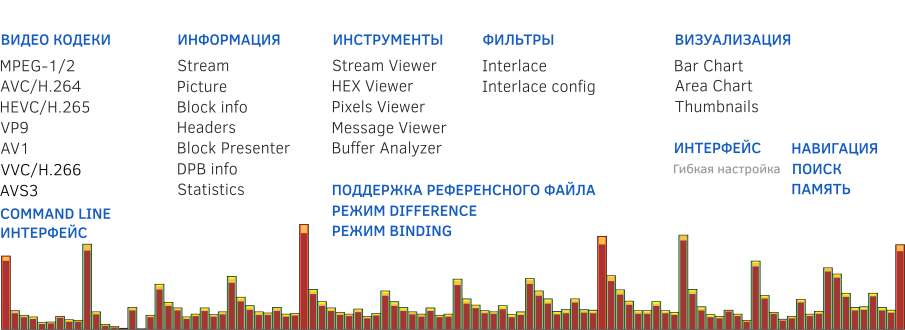 Разница между версиями